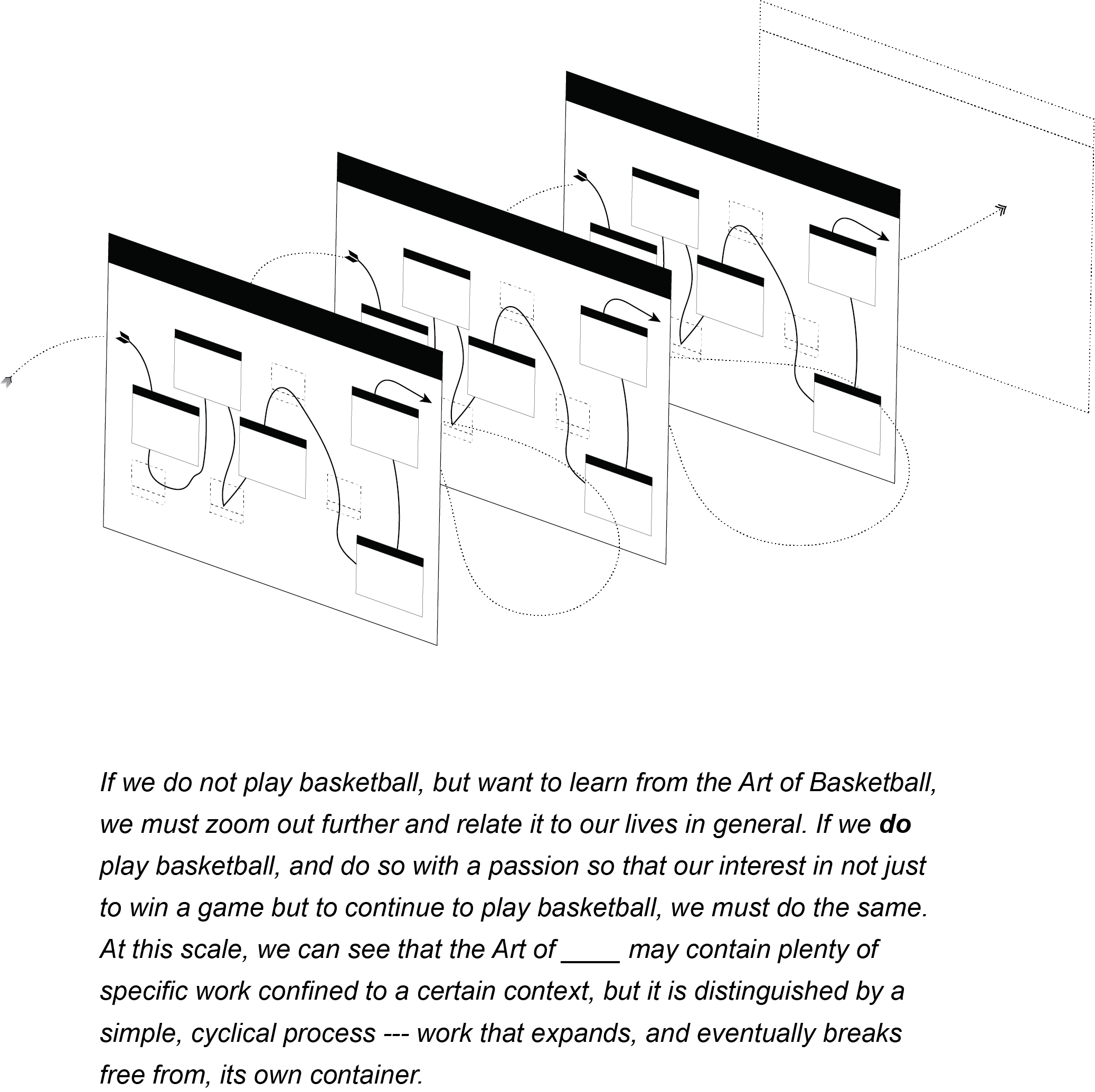 The Art of ___ and Conceptual Labor